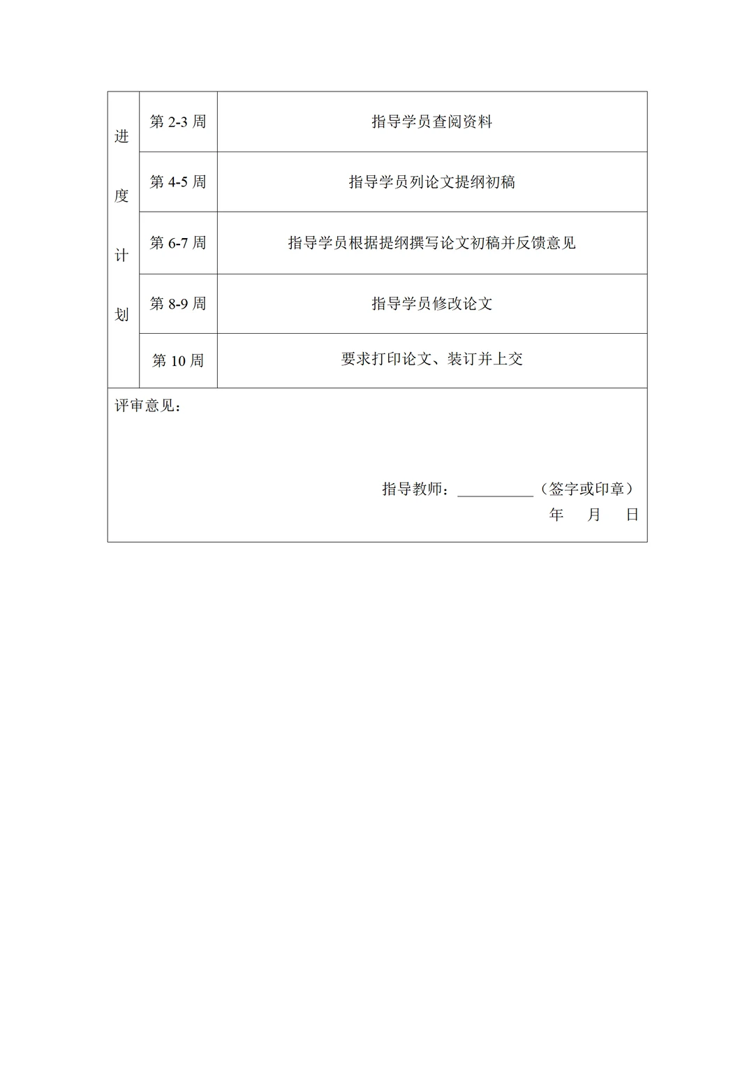 工程管理开题报告这样写一次就能过！！！