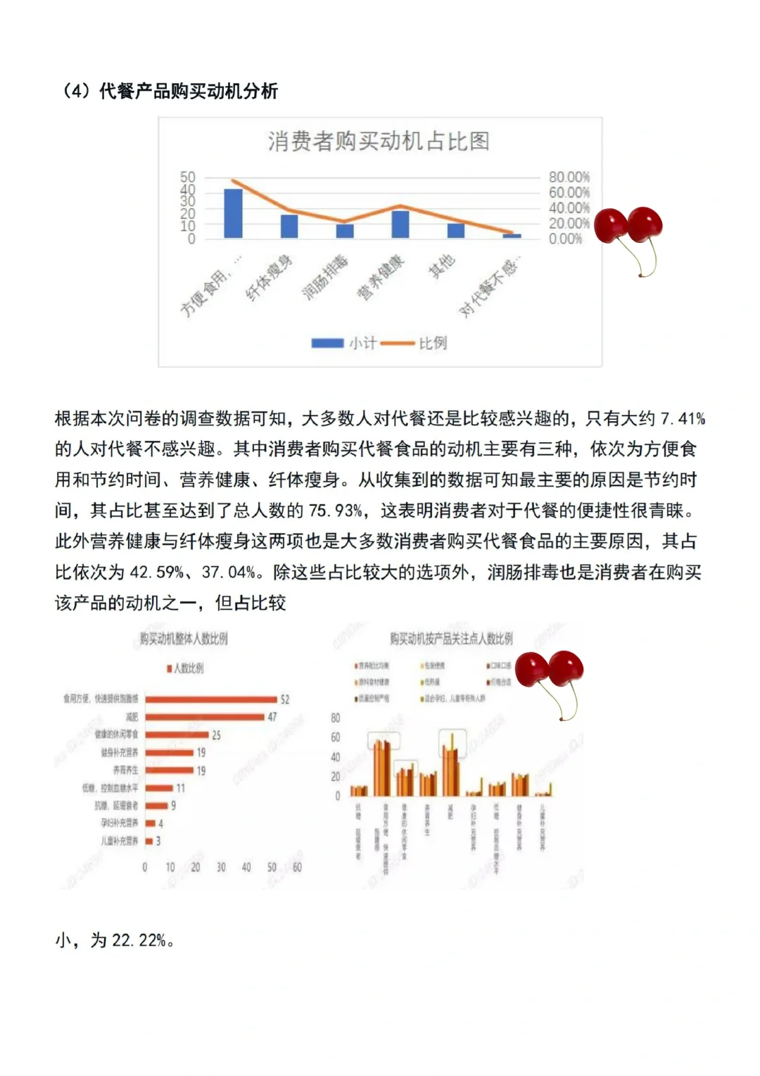调研报告帮写✍🏻，代写各类调研