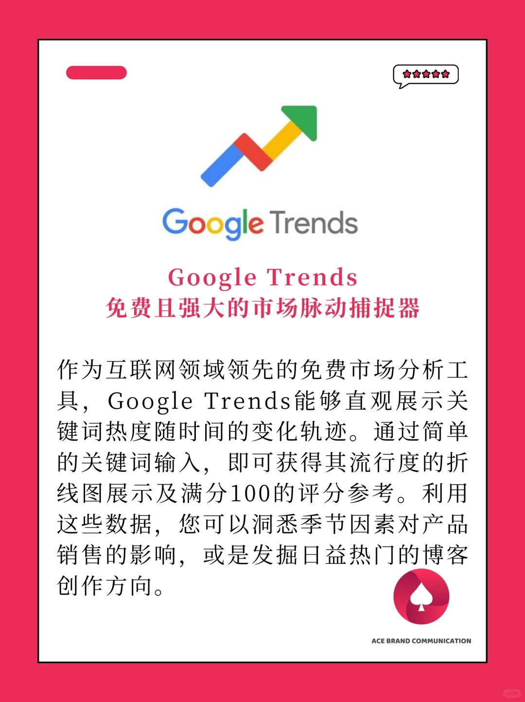 澳洲营销必备｜海外市场调研工具🛠️