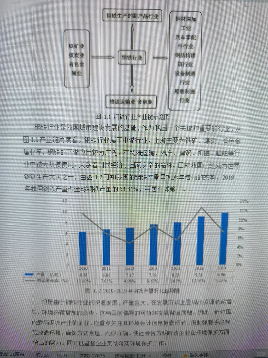 导师发的会计论文模板让仿写说一次可以过