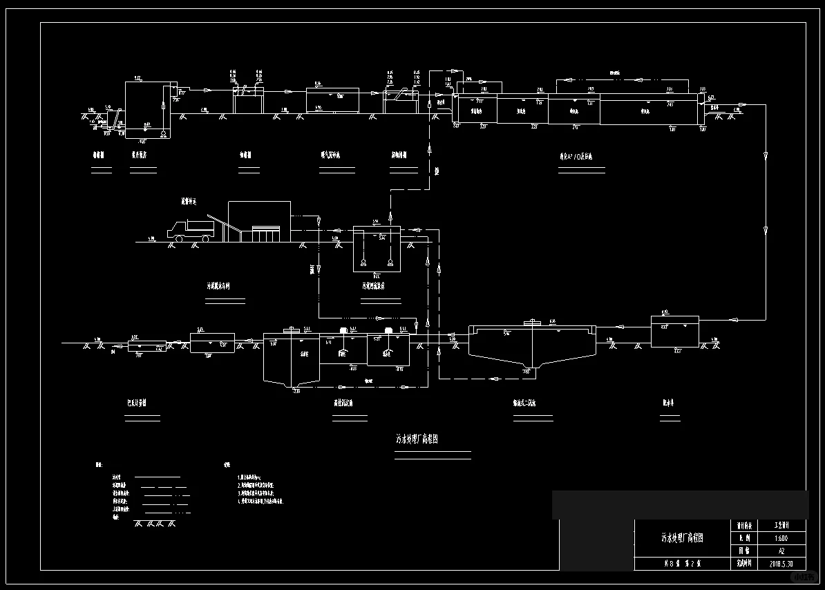 环境工程污水处理CAD