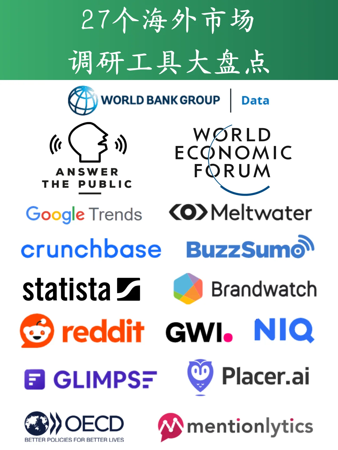 27个海外市场调研工具大盘点