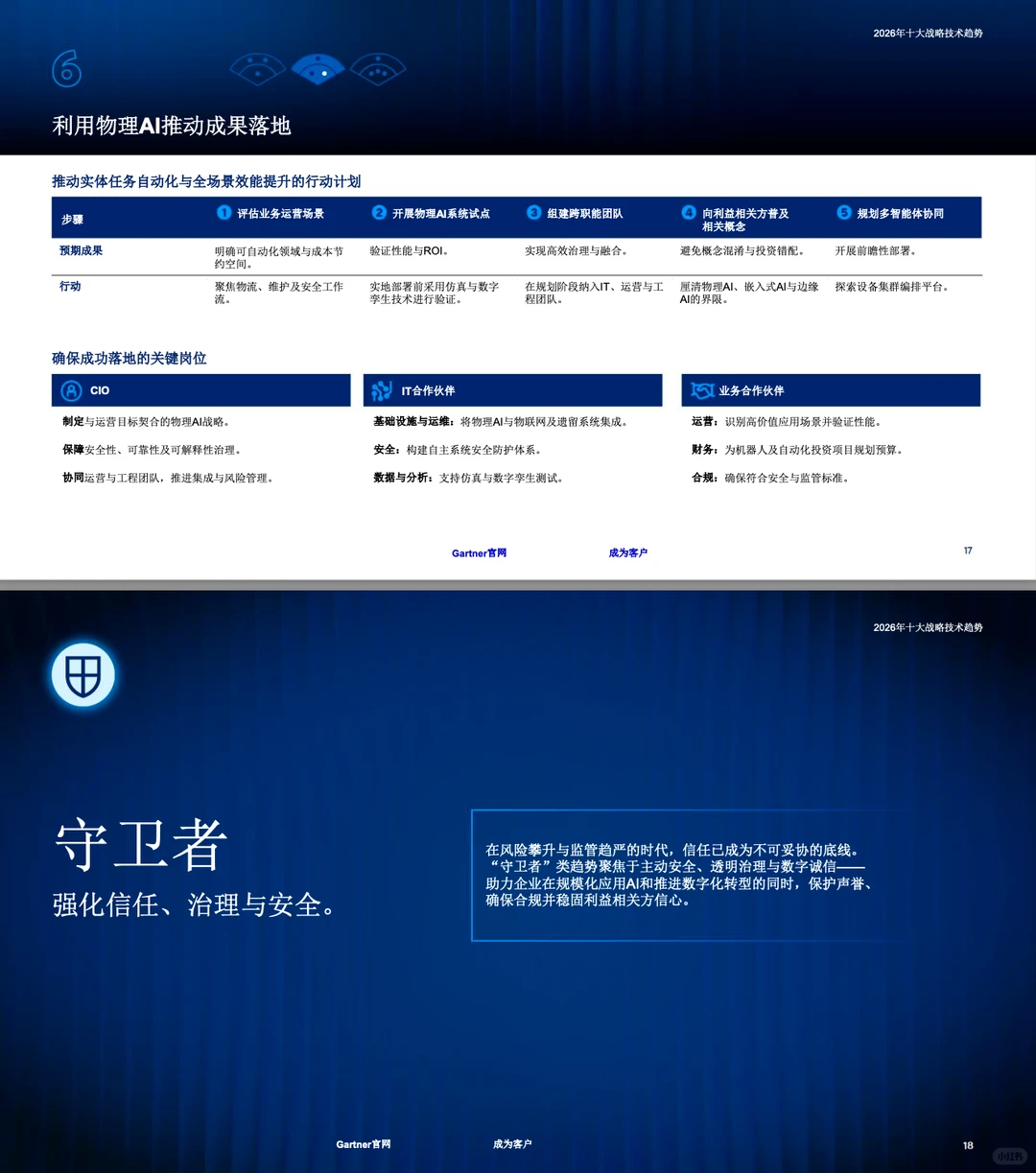 Gartner：2026年十大战略技术趋势