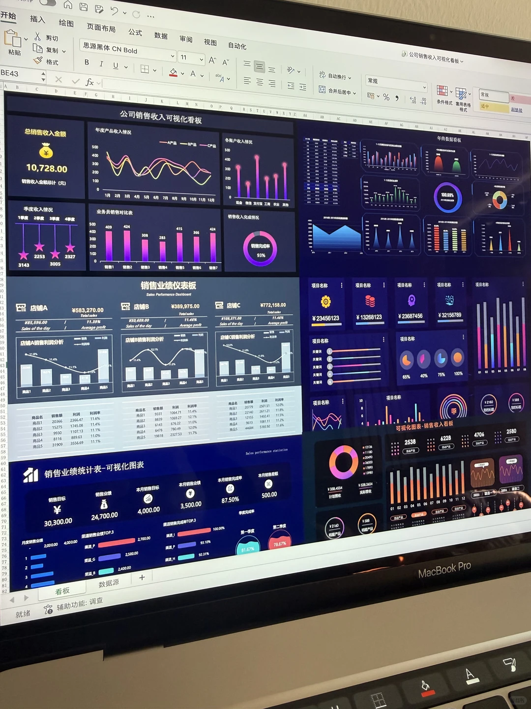 朋友干了10年电商运营，他的数据分析太强了！