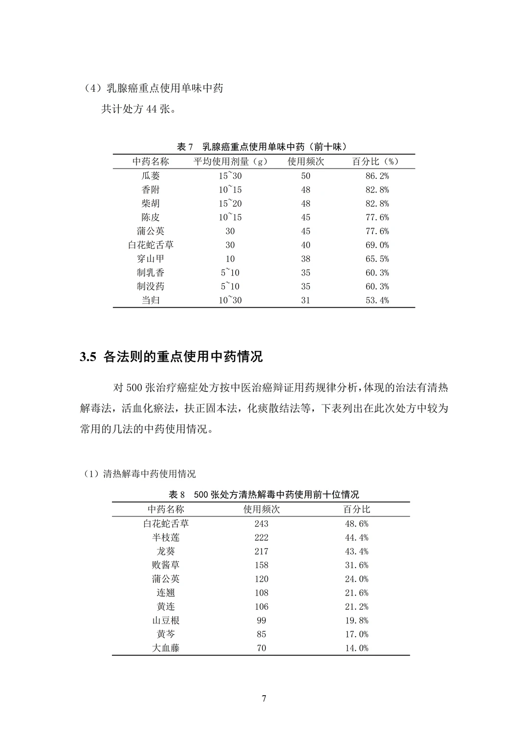 中药学论文初稿刚交🥳导儿说年后直接定稿