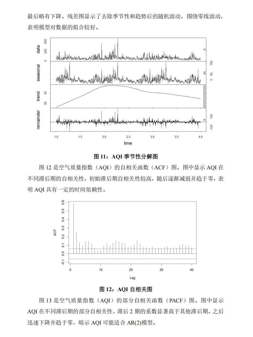 北京市空气质量指数分析与预测