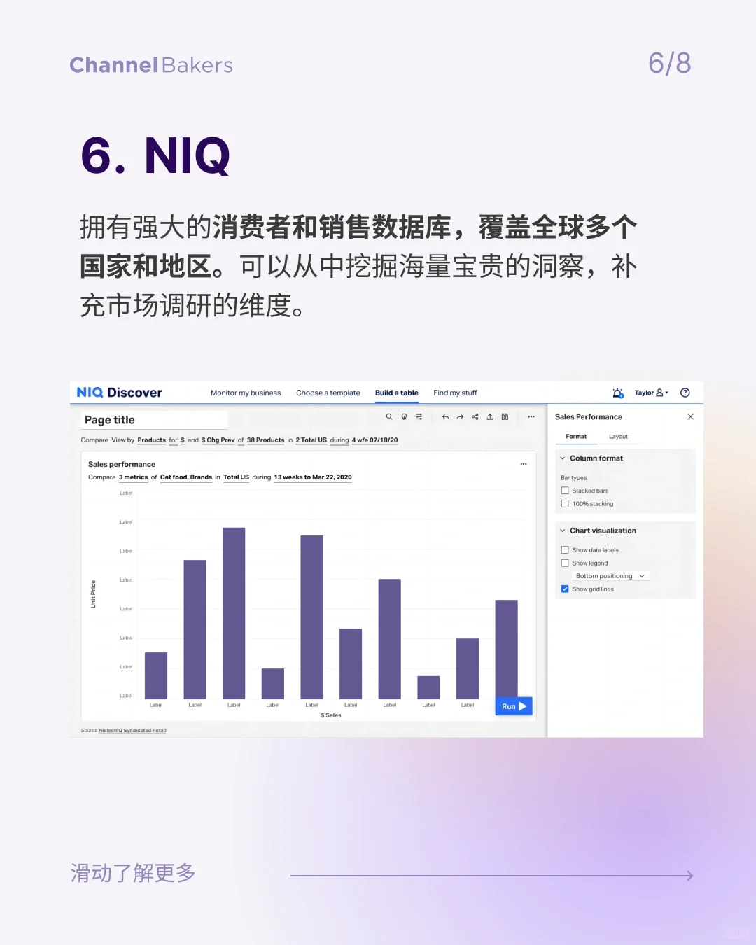 8个市场调研工具，出海品牌调研必备！