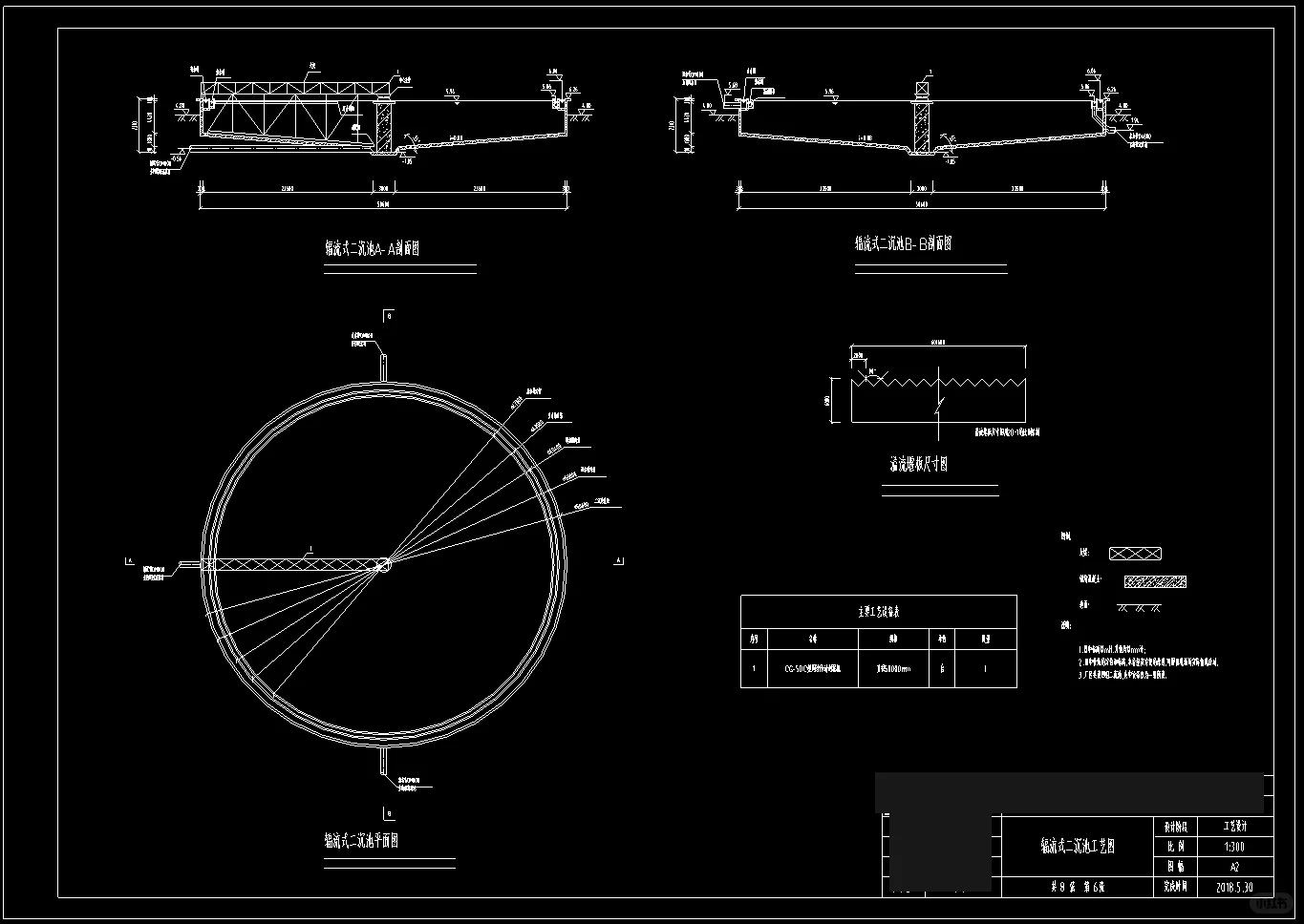 环境工程污水处理CAD