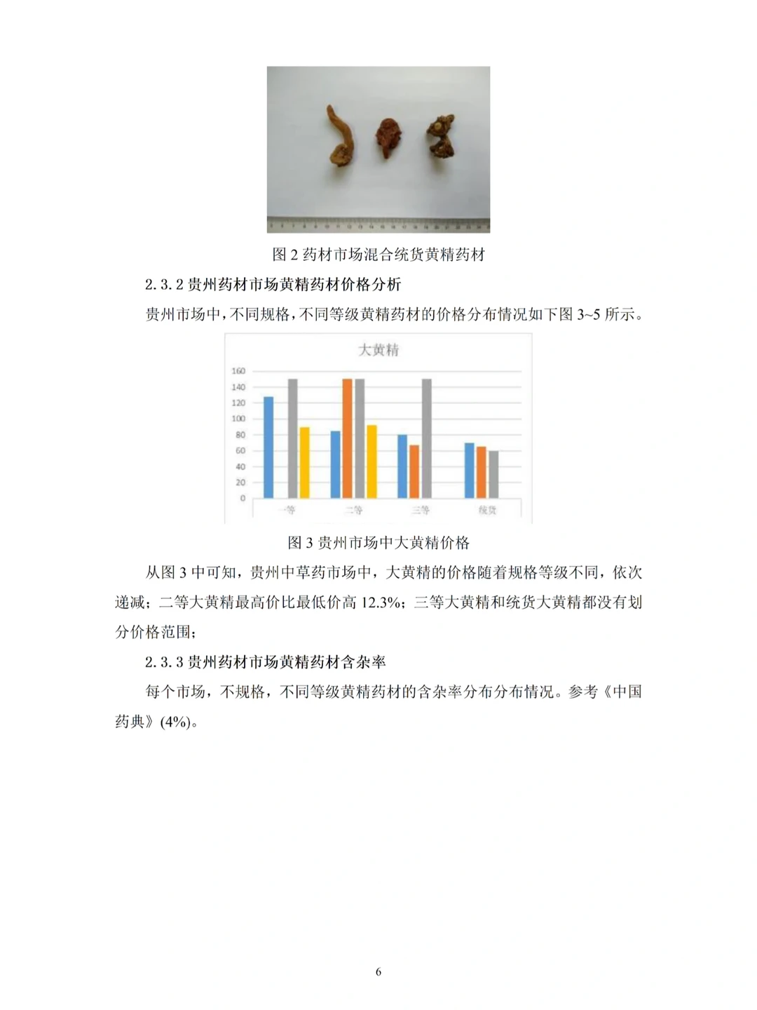 中药学专业优秀毕业论文分享‼️