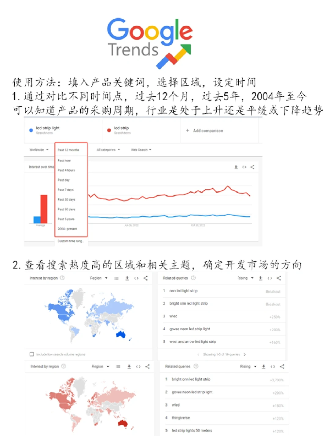 外贸-市场调研工具推荐