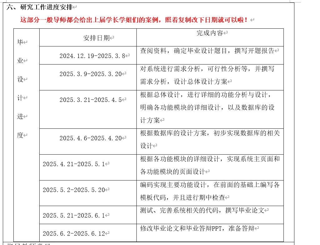 开题报告这样写准没错！