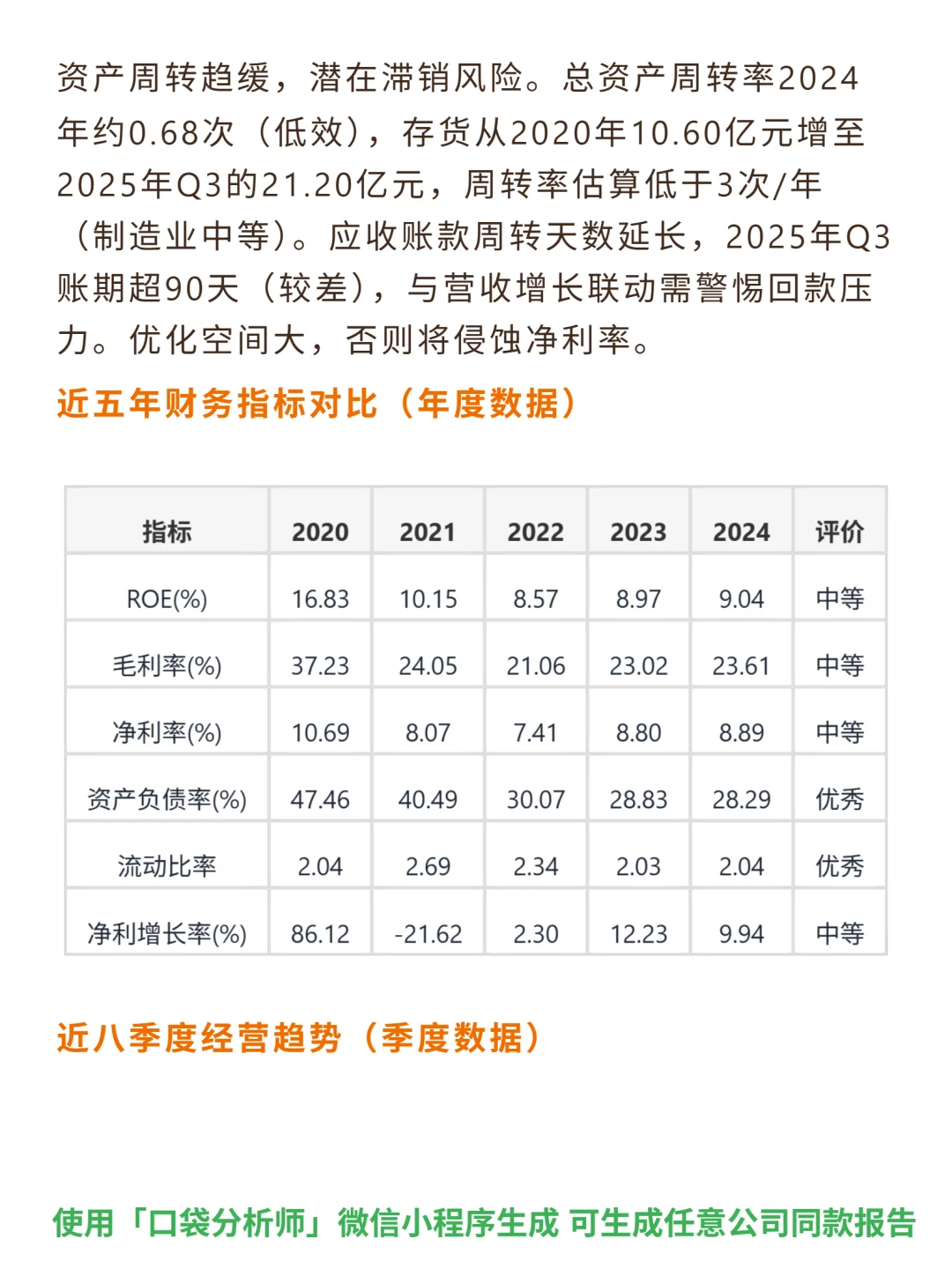 圣泉集团 4000 字深度研报