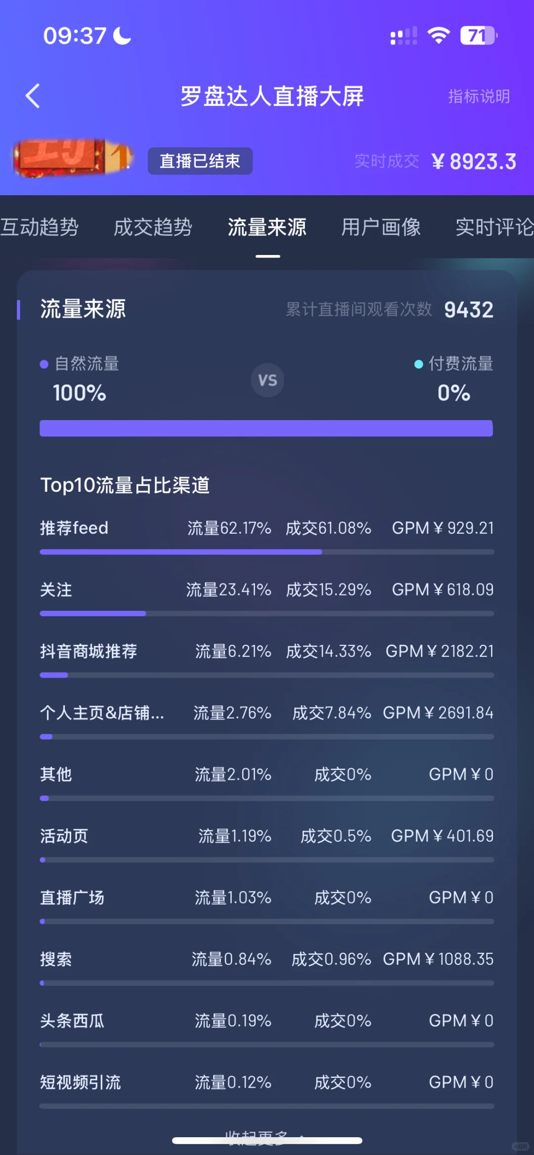 新手直播数据记录