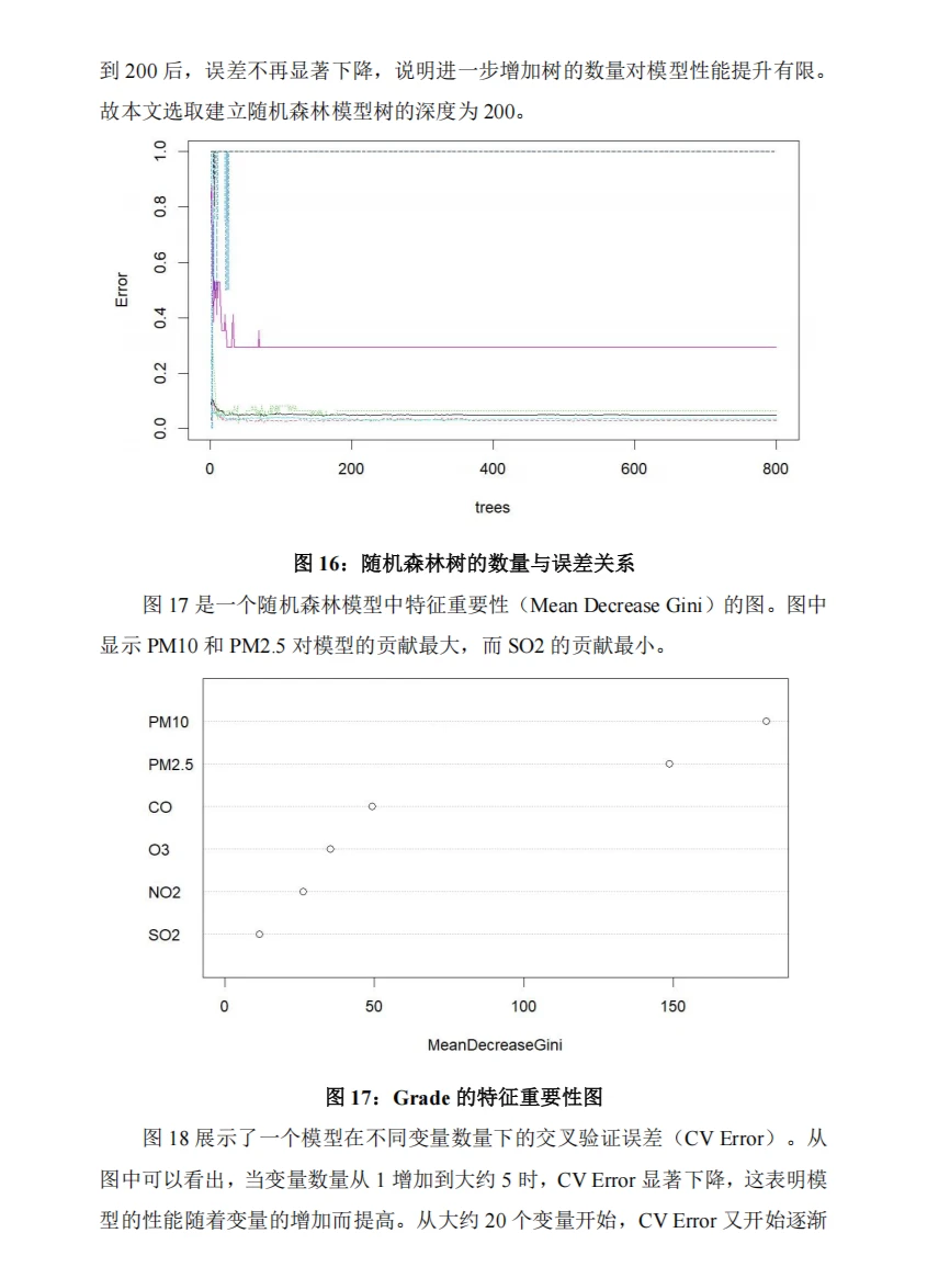 北京市空气质量指数分析与预测