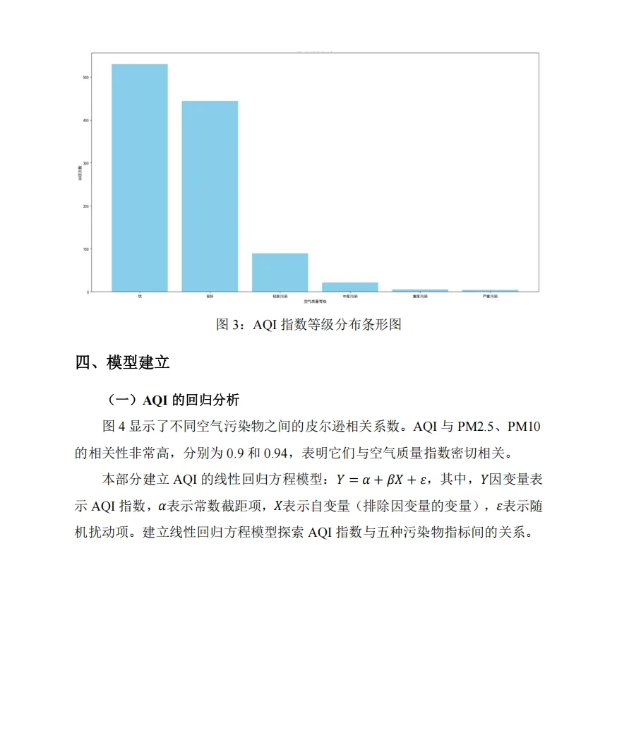 北京市空气质量指数分析与预测