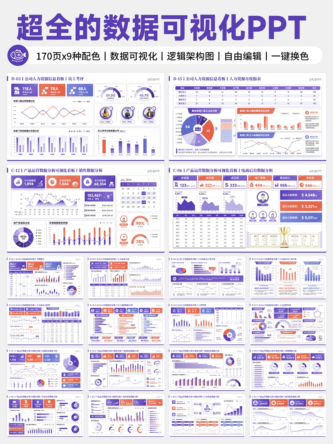HR汇报时数据太杂？领导一看就懂