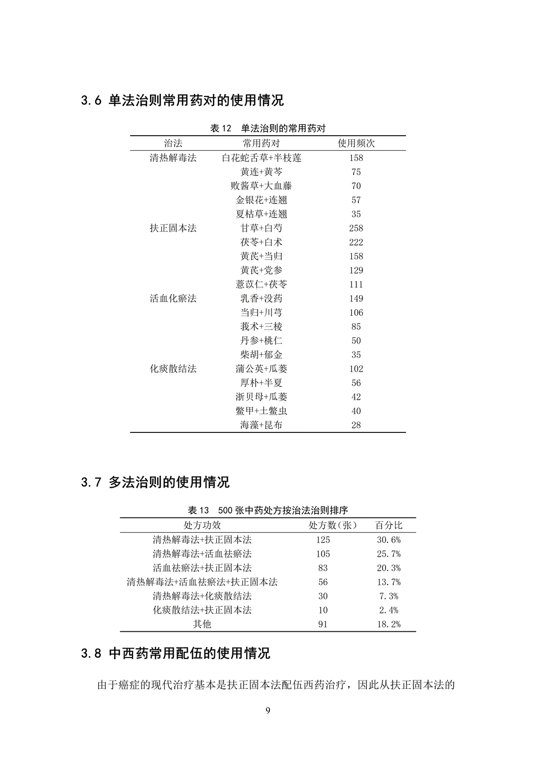 中药学论文初稿刚交🥳导儿说年后直接定稿