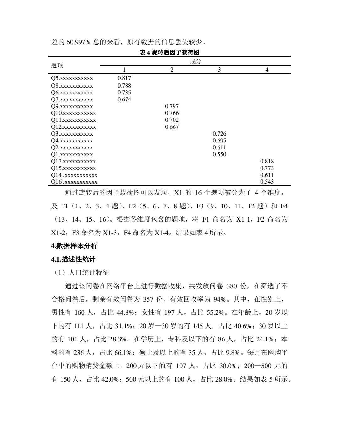 一份完整的分析应该是怎样的？
