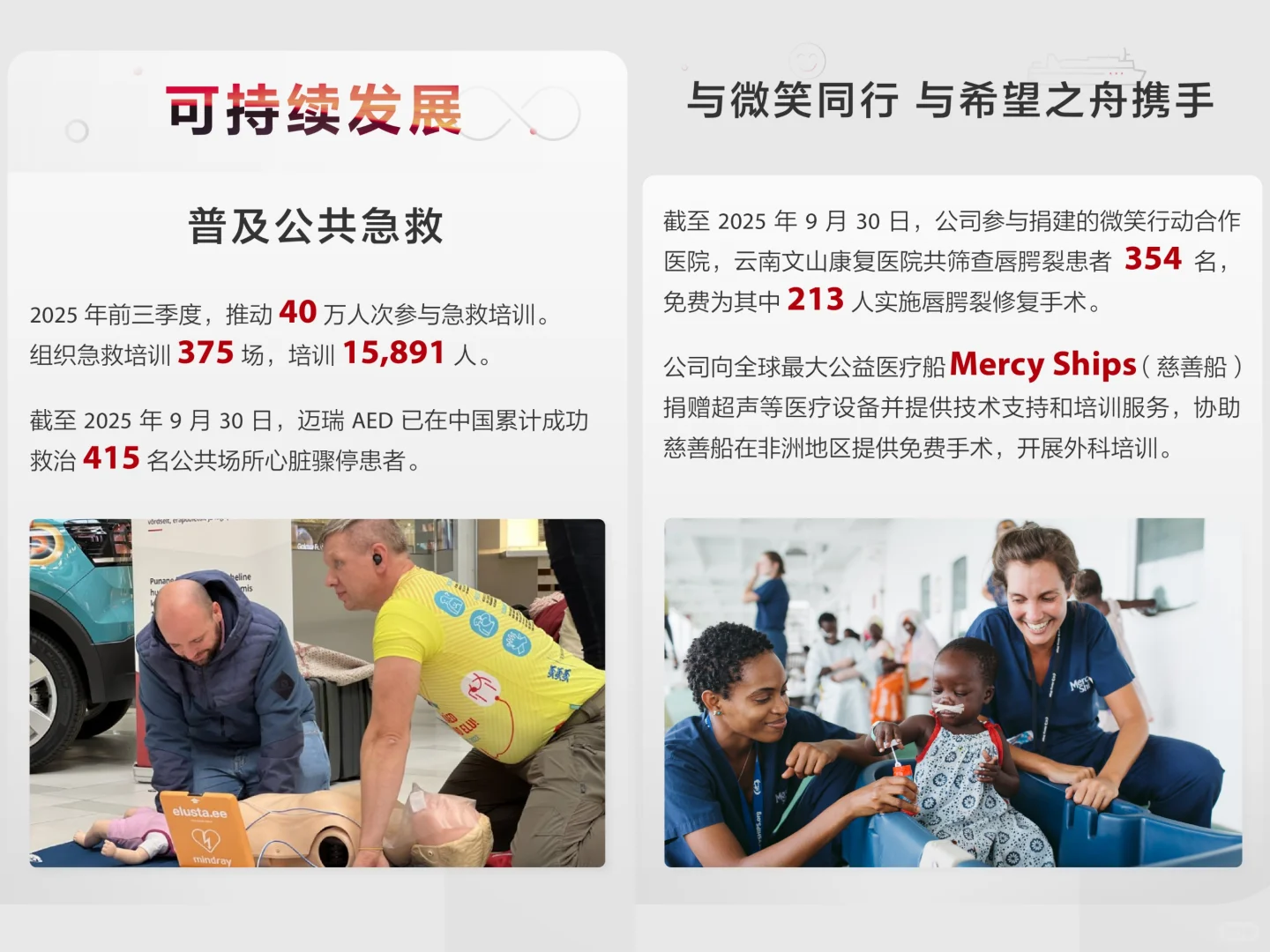 一图读懂迈瑞医疗2025年三季度报告