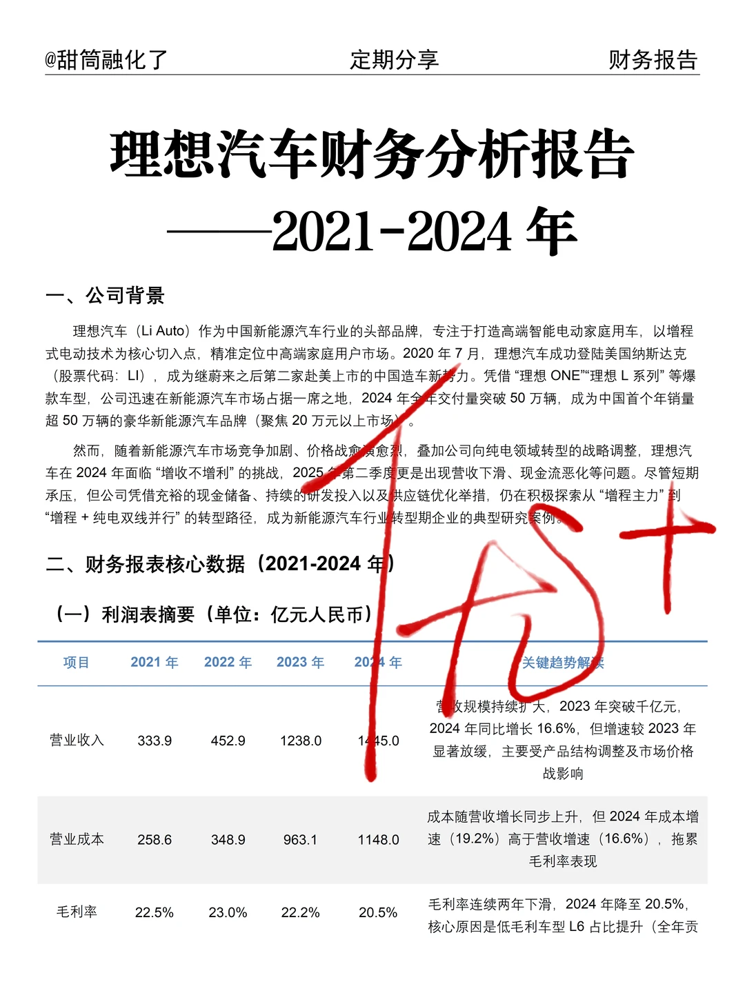 2021-2024年理想汽车财务分析报告参考😋