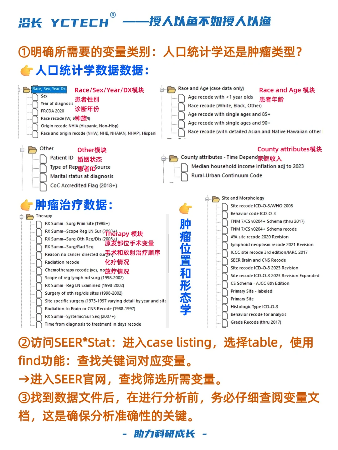 逼自己学完，你的公共数据库挖掘强的可怕！