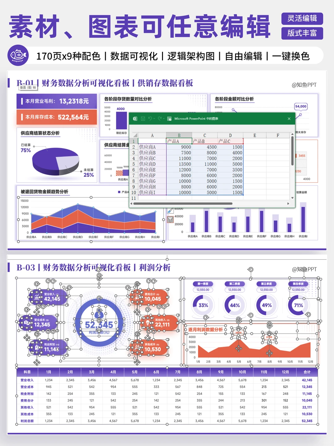 HR汇报时数据太杂？领导一看就懂