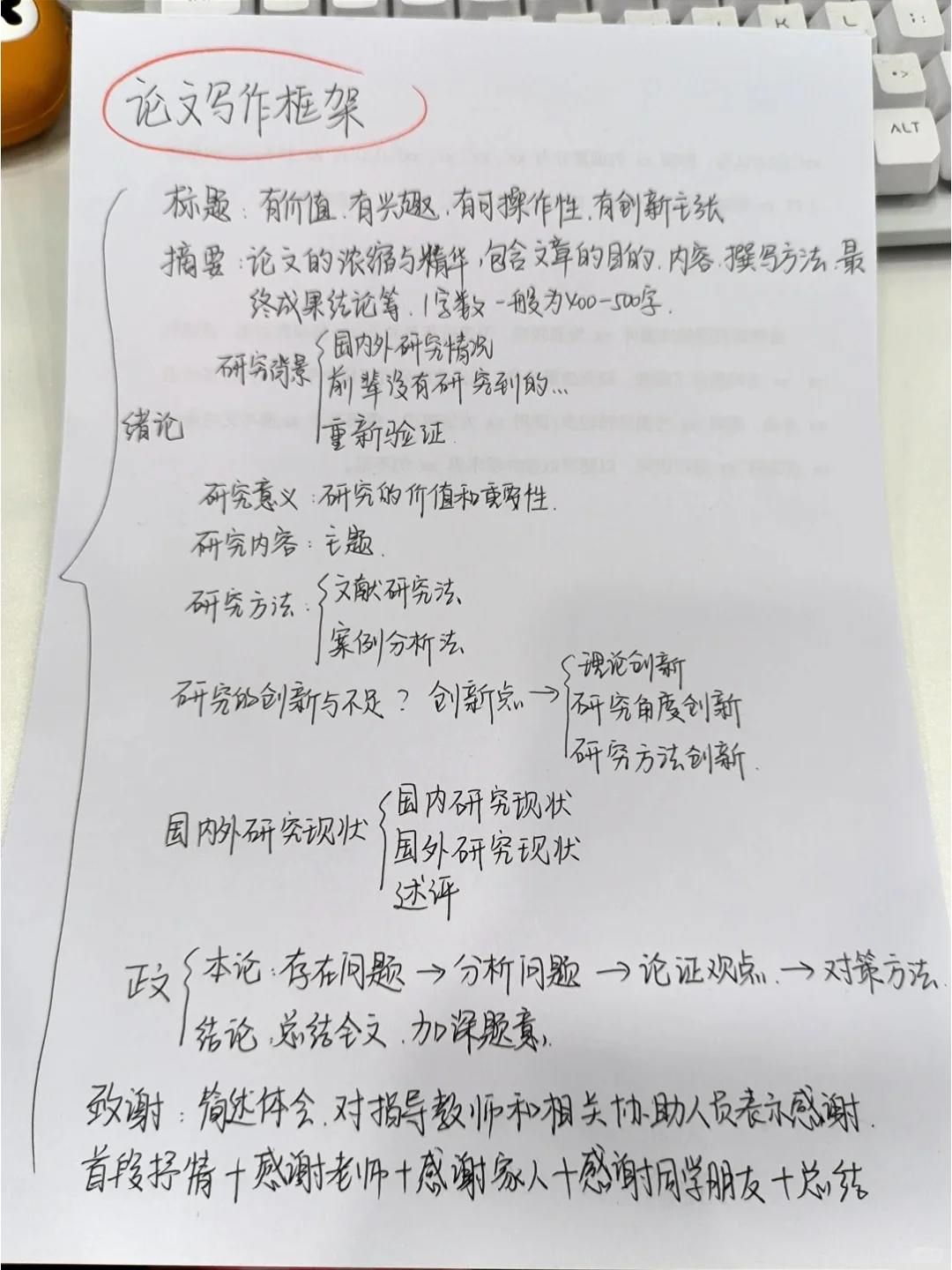 📝救命！原来论文是大框架，会填空就行