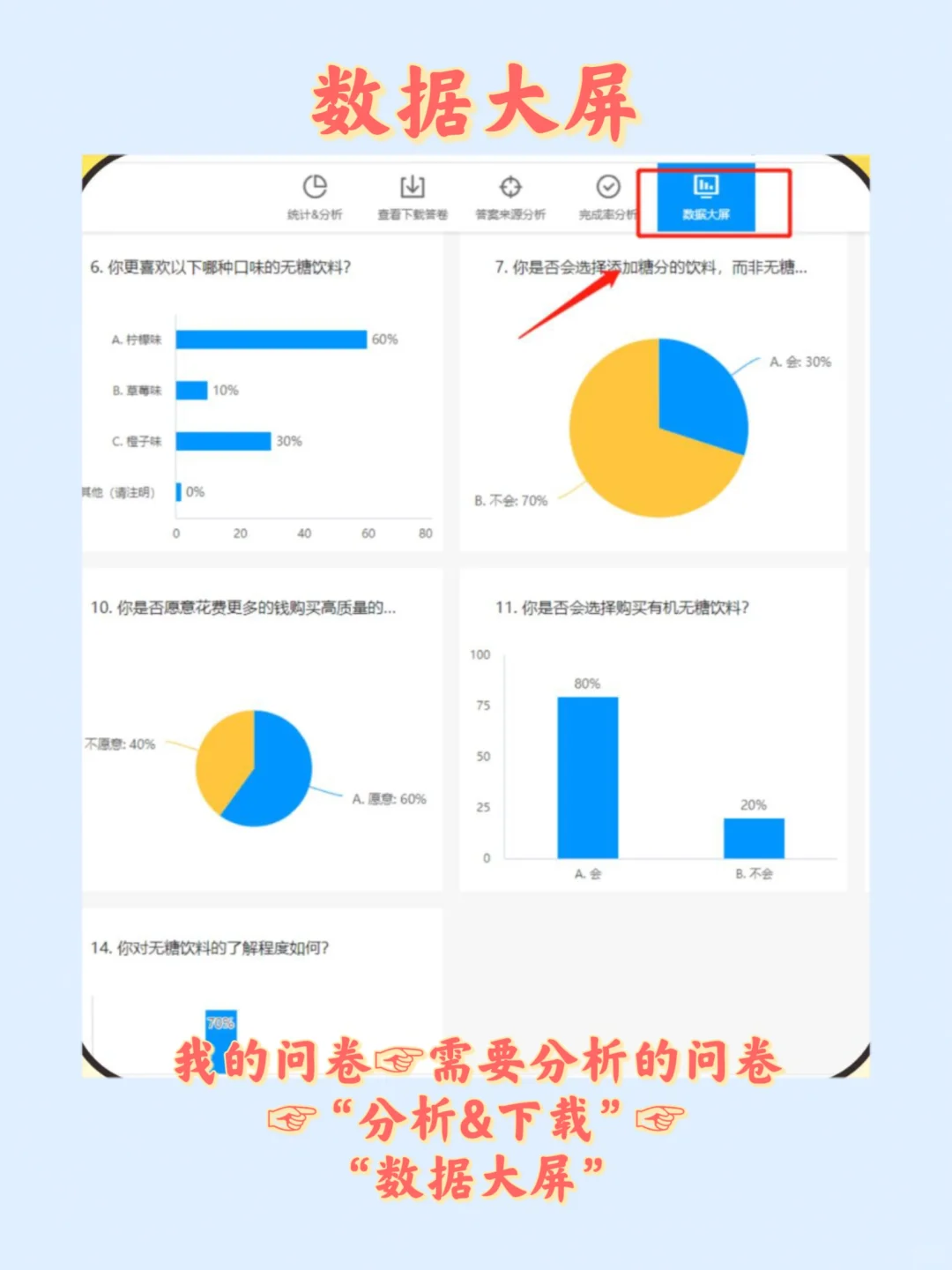 问卷星数据分析3招！报告秒出