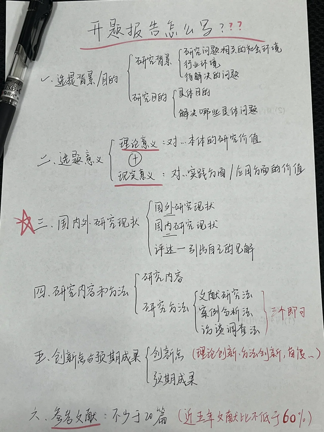 这才是导师喜欢的开题报告啊啊啊啊😭😭