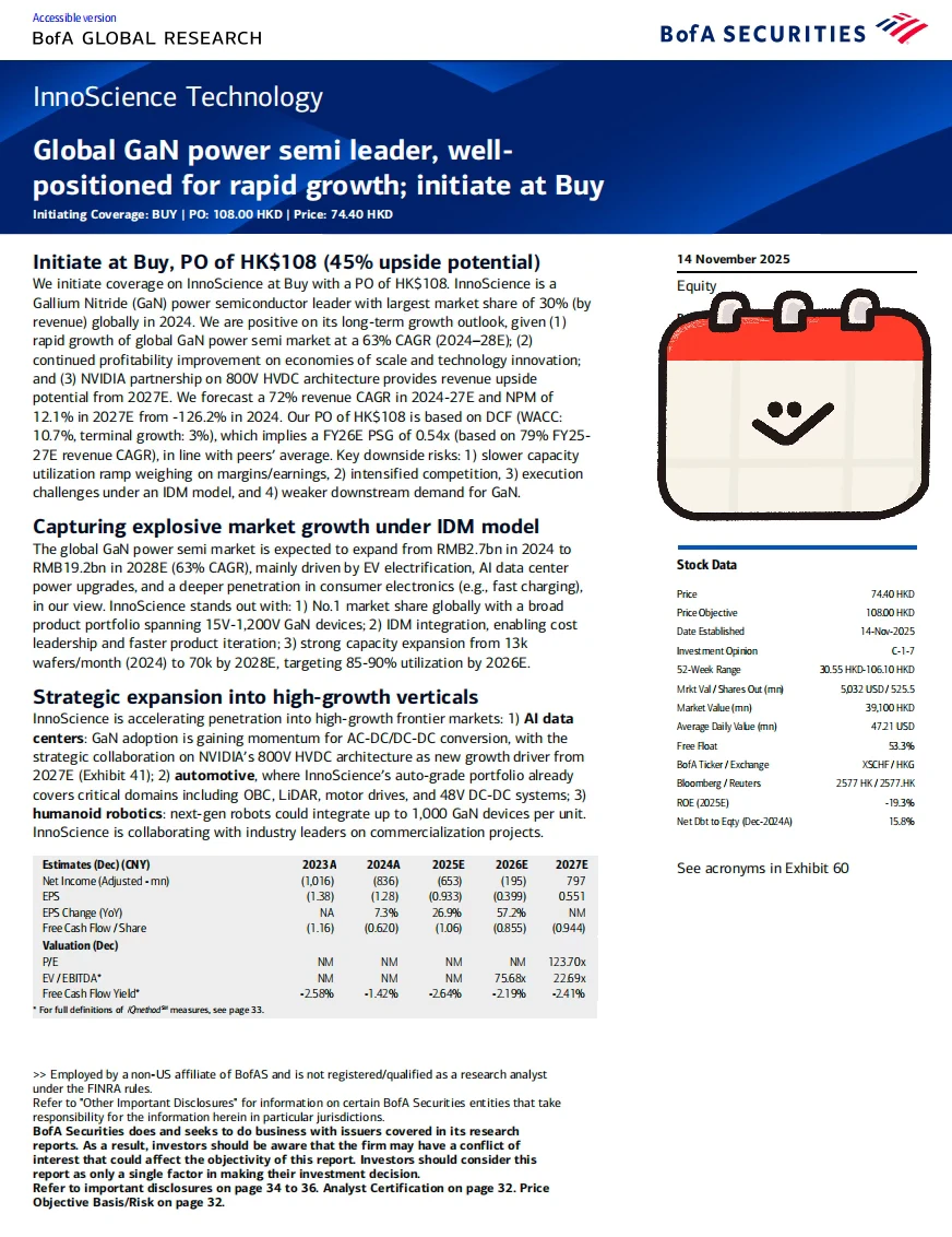 美银研报，英诺赛科，氮化镓龙头即将迎来爆发