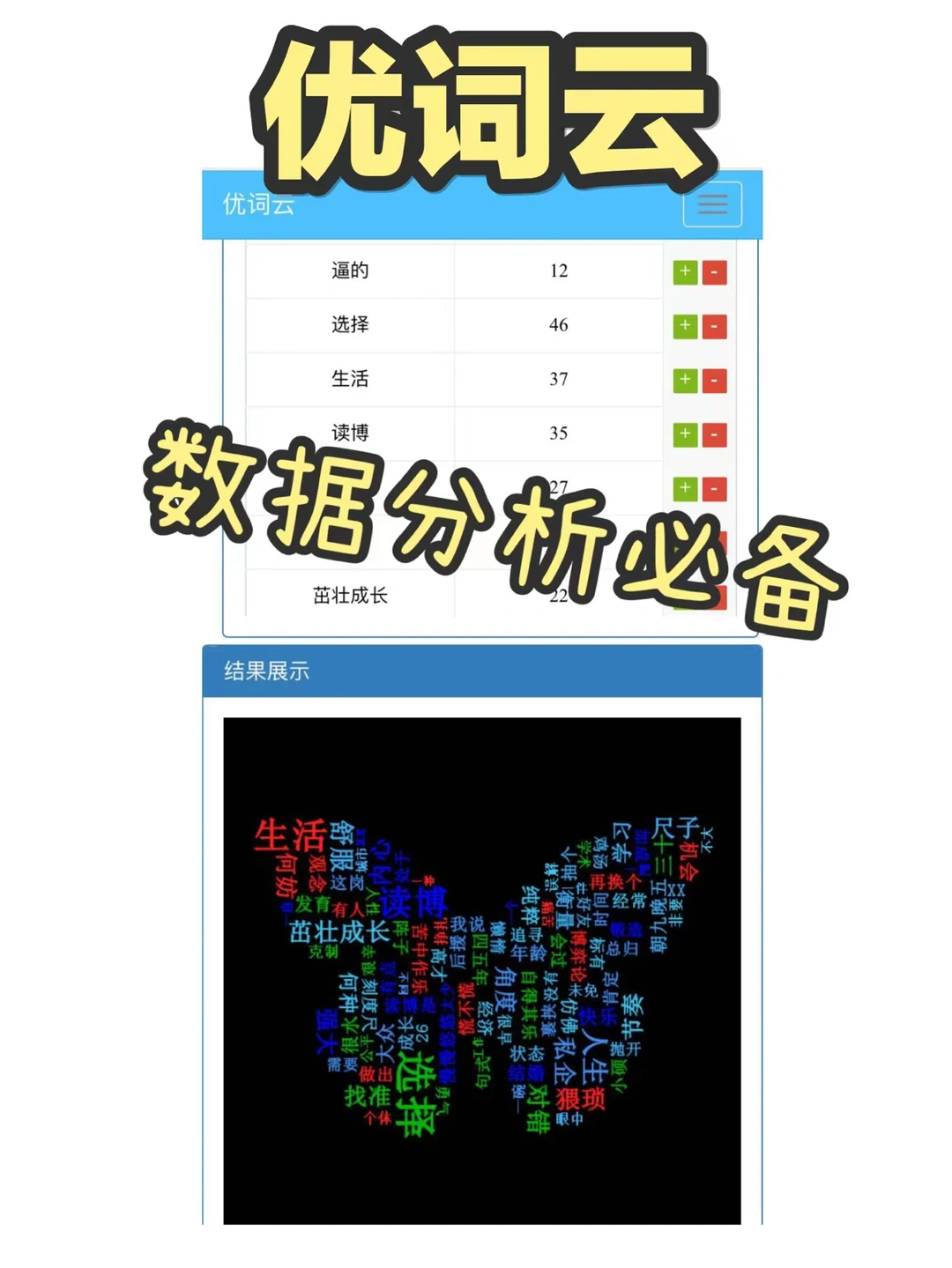 市场调研必备5大工具【建议收藏】