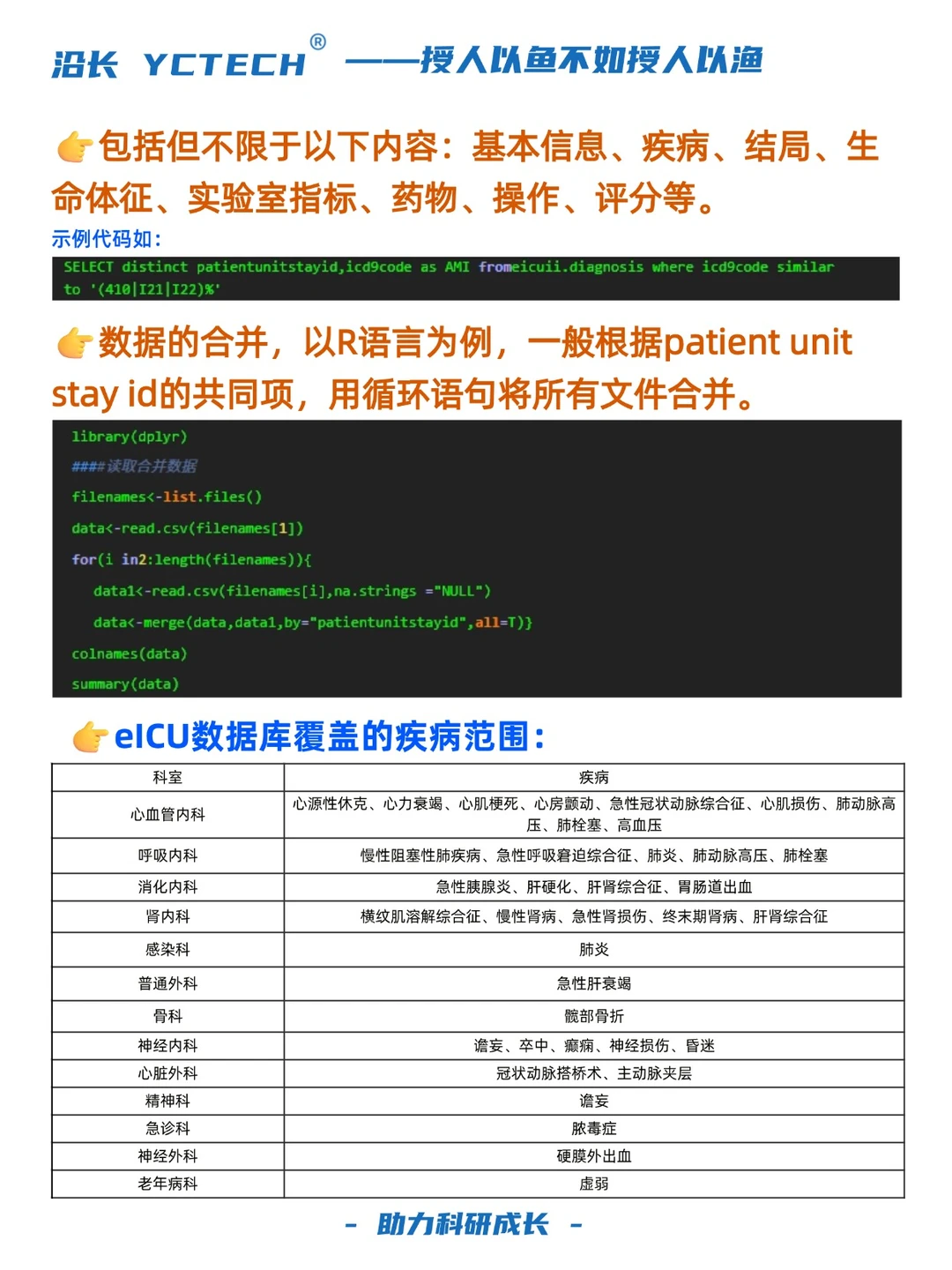 逼自己学完，你的公共数据库挖掘强的可怕！