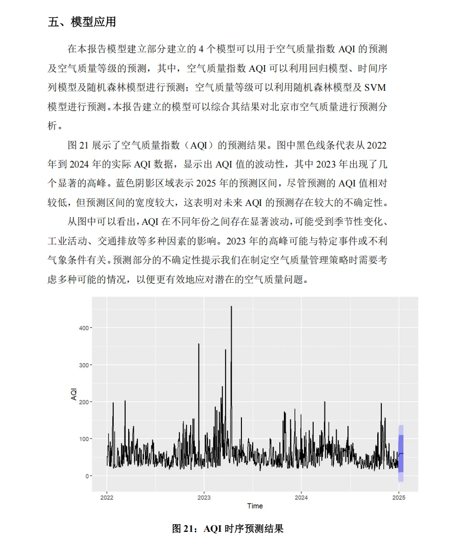 北京市空气质量指数分析与预测
