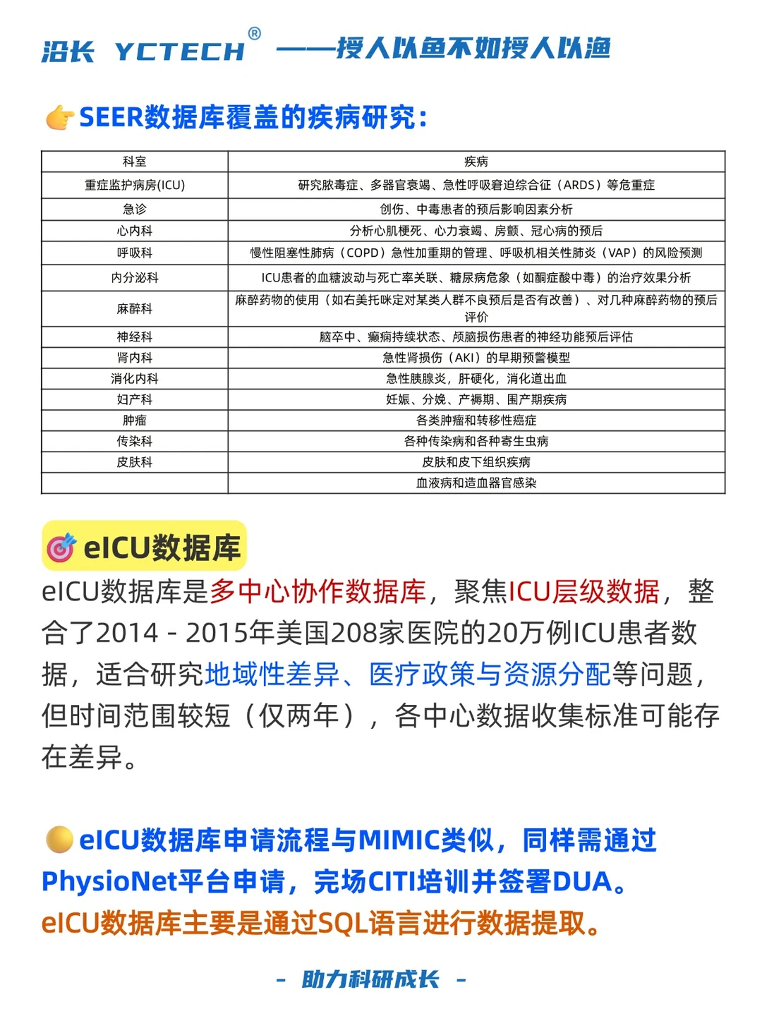 逼自己学完，你的公共数据库挖掘强的可怕！