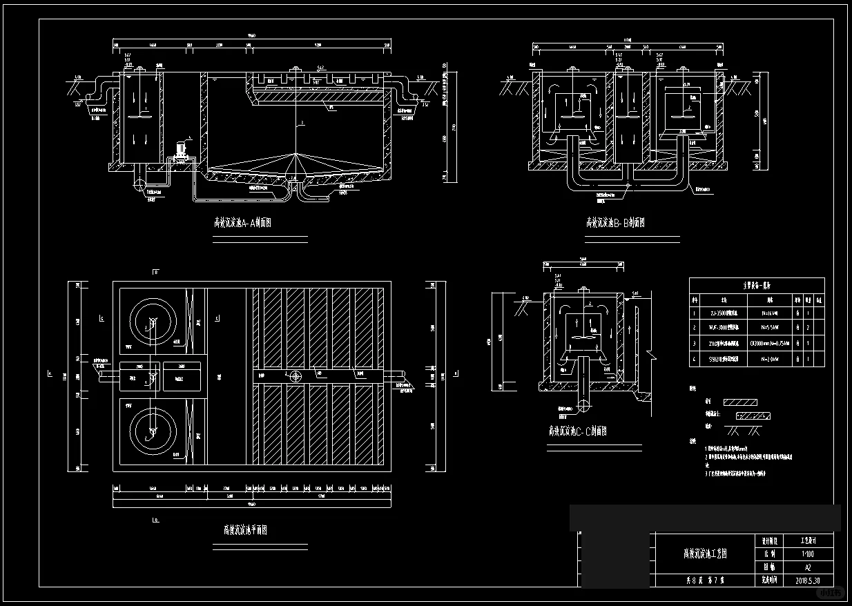 环境工程污水处理CAD