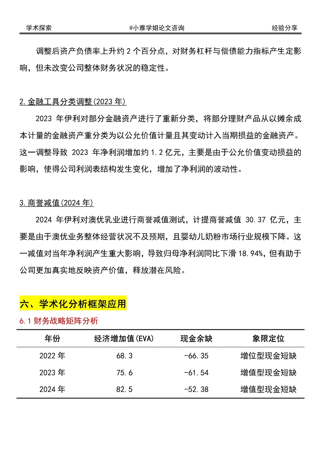 财务分析报告——伊利集团来啦！！