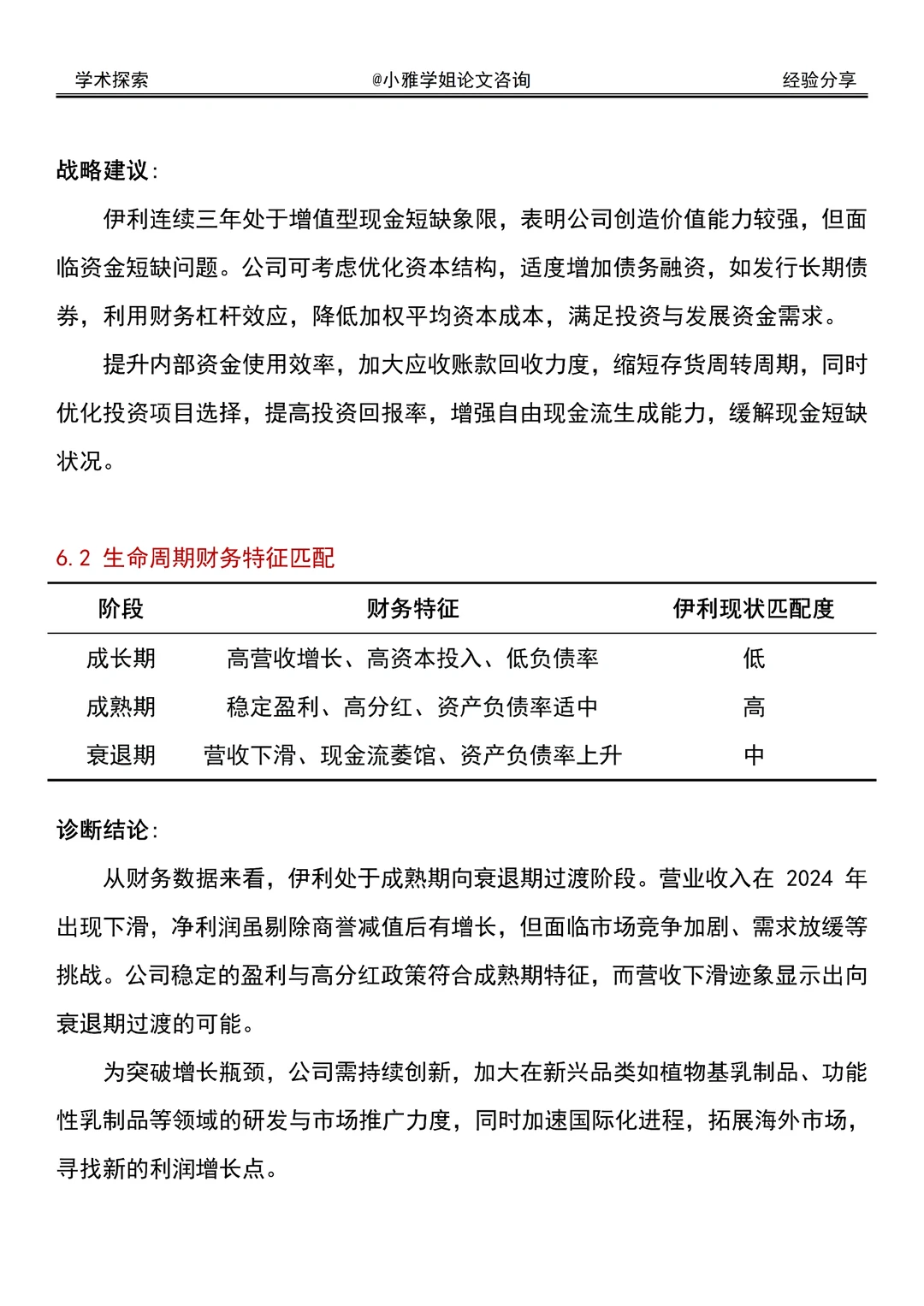 财务分析报告——伊利集团来啦！！