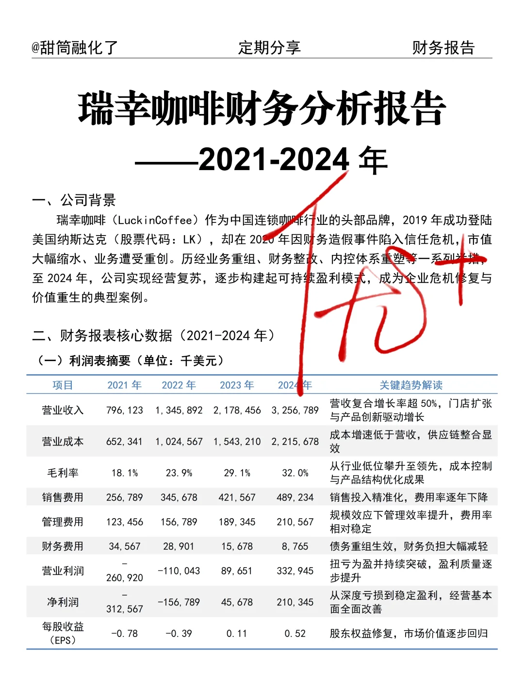 2022-2024年瑞幸咖啡财务分析报告参考😋