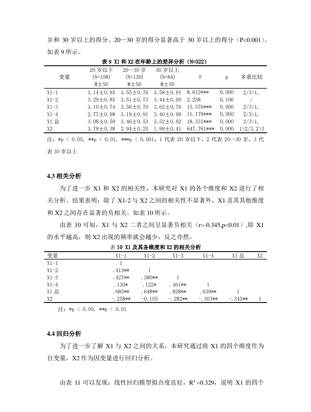 一份完整的分析应该是怎样的？