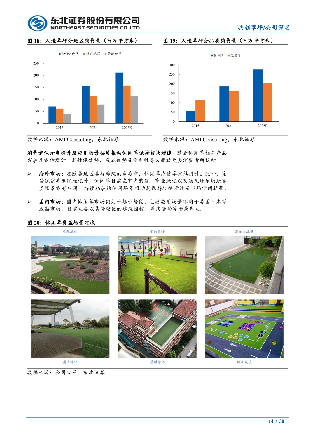 共创草坪公司研究报告-人造草坪领先企业