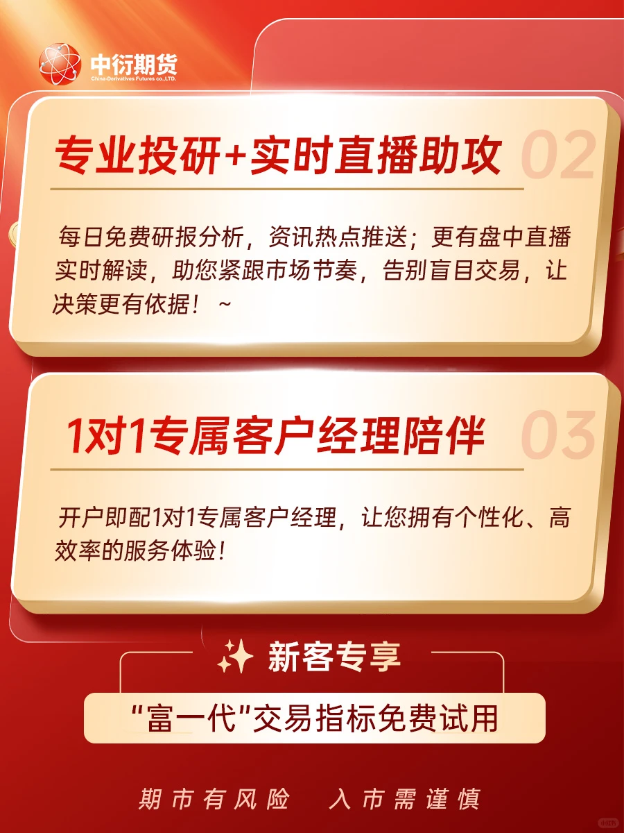 看懂这几点，就明白为什么推荐中衍期货！
