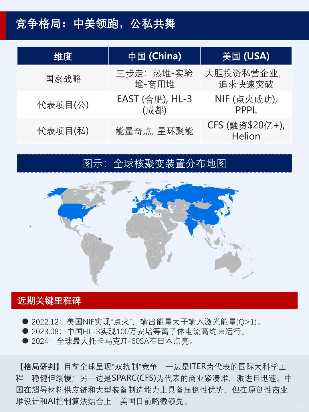 AI的尽头是能源，能源的尽头是核能？