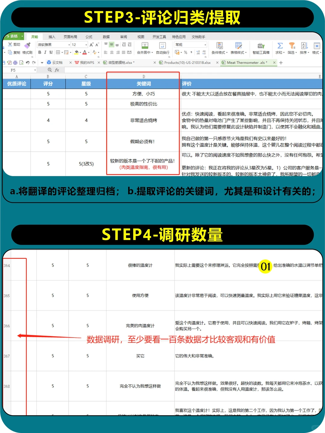 设计研究-亚马逊市场调研方法