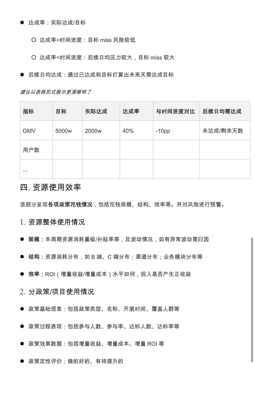 老板狂赞的经营分析报告长这样！🔥 附保姆级