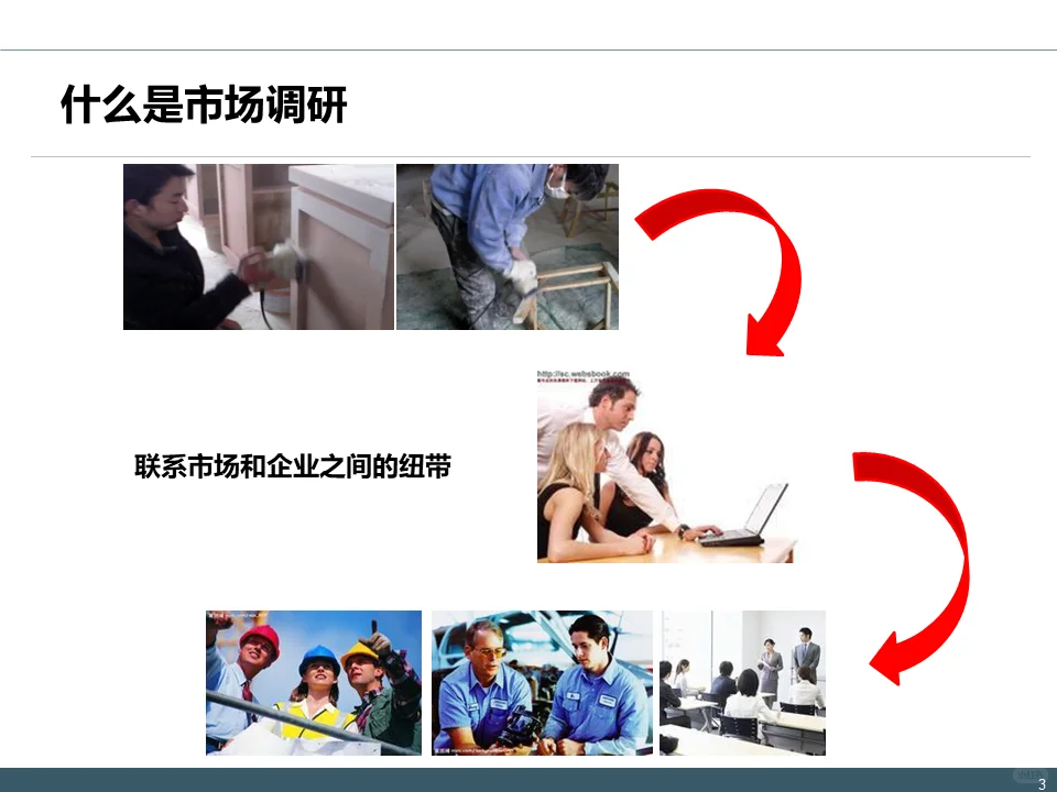 IPD-MM流程：市场调研理论与实践方案