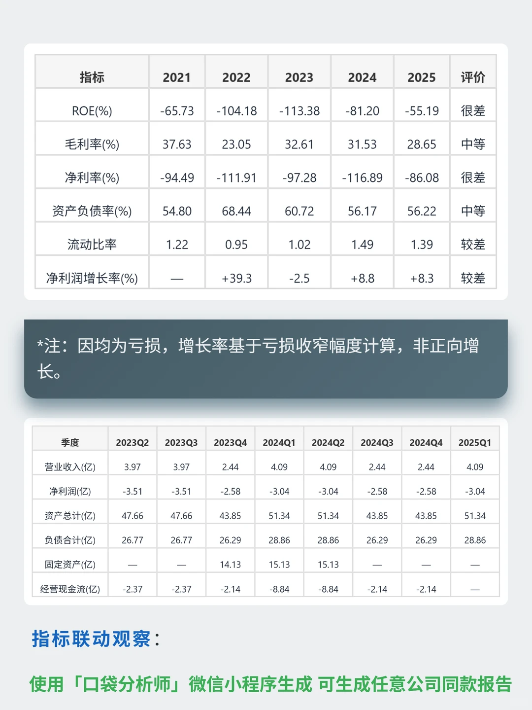 优必选 4000 字深度研报