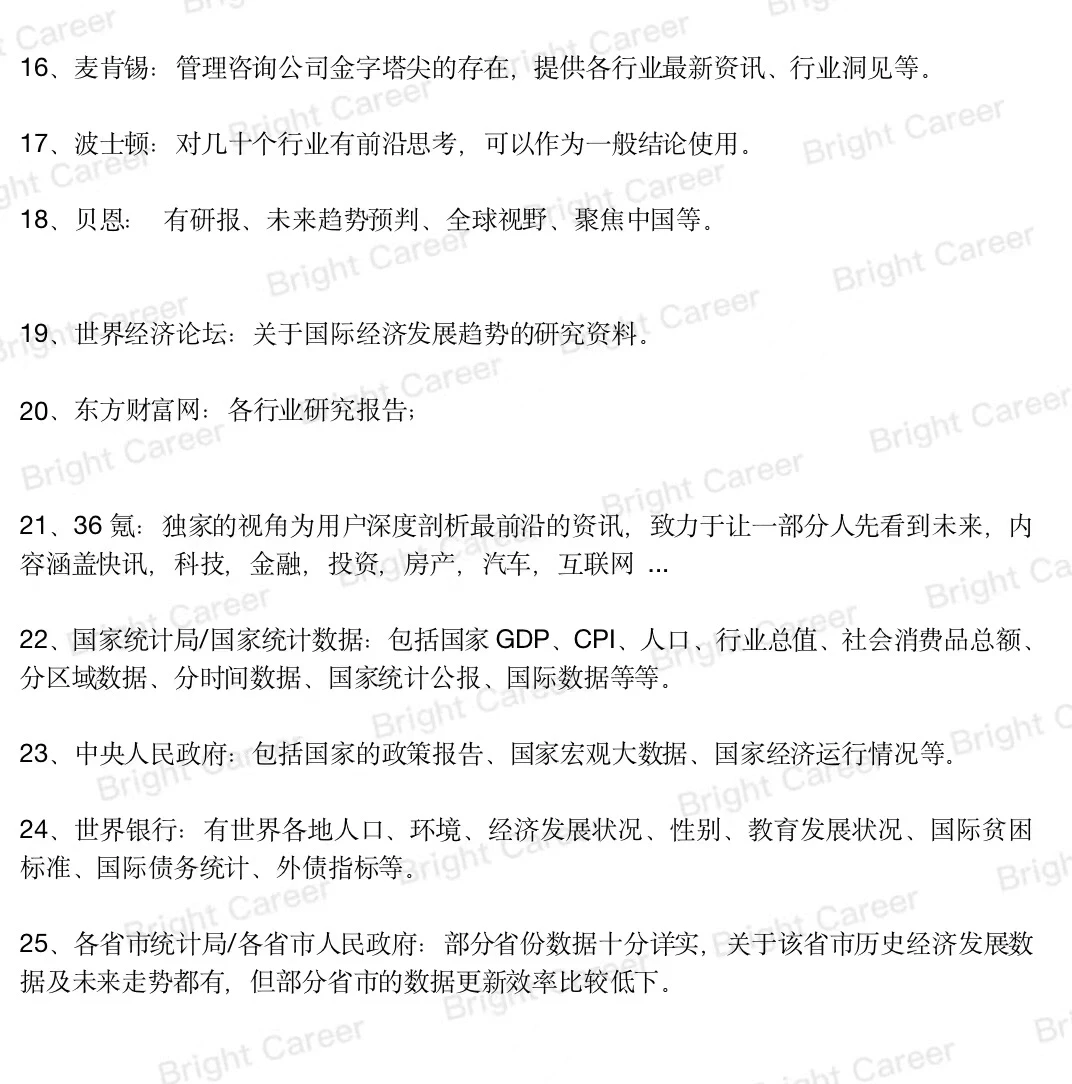 哪里看最新行业研报！