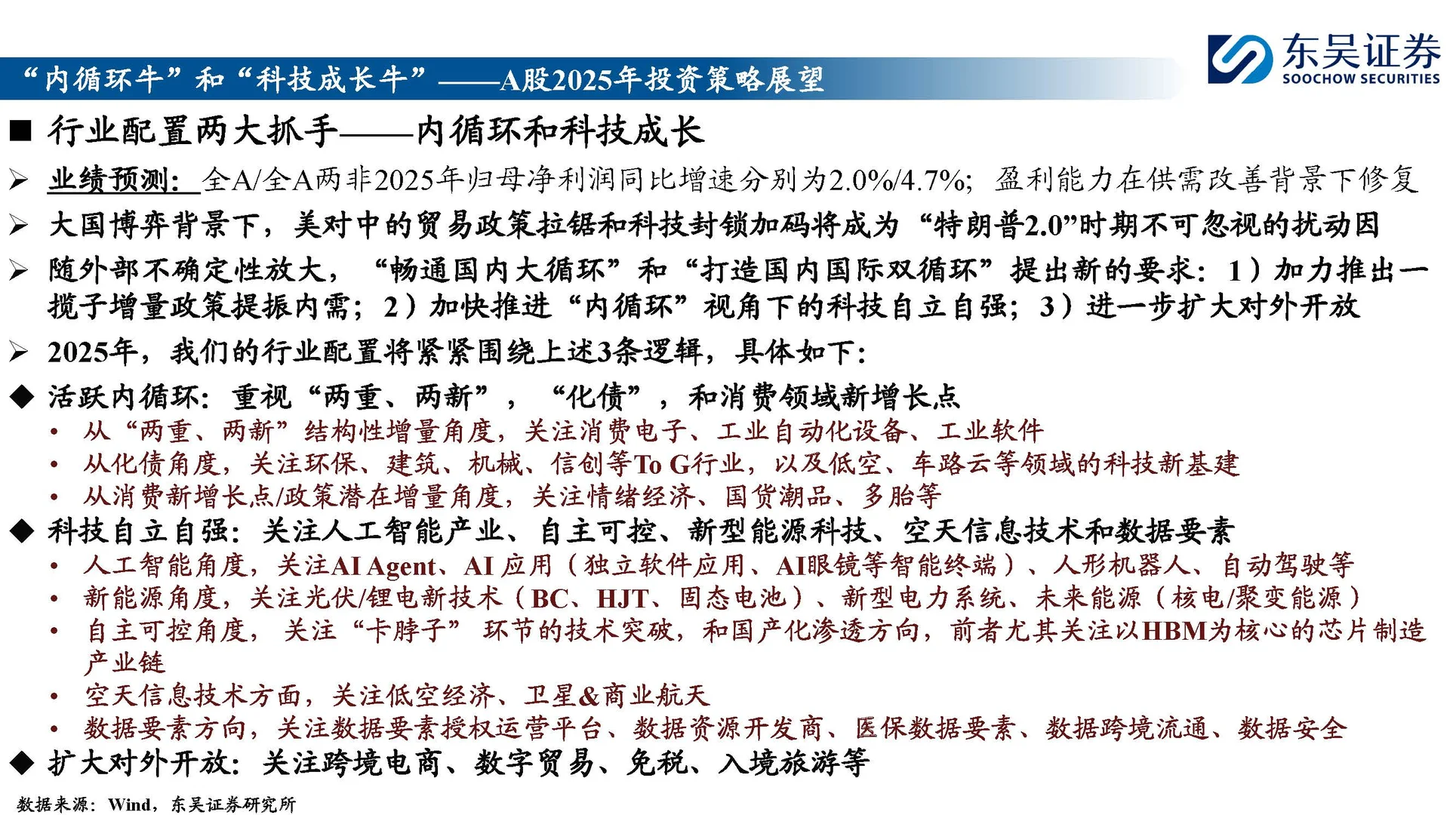 A股投资展望报告