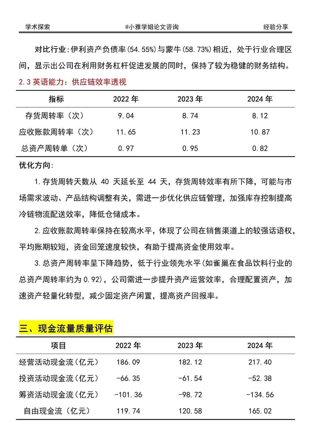 财务分析报告——伊利集团来啦！！