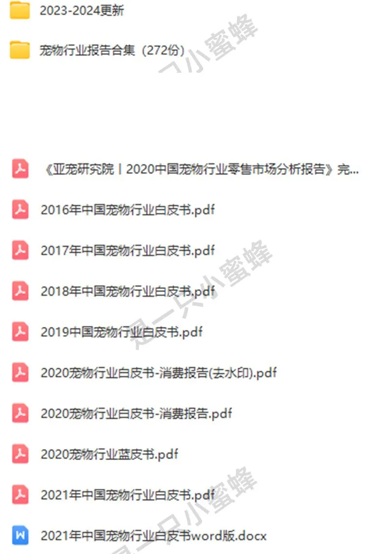 🌊宠物行业趋势数据全解析！